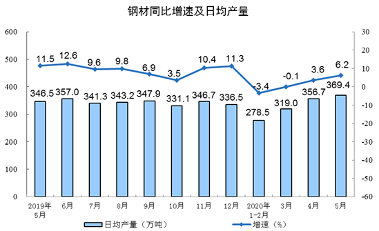 煤炭,煤炭?jī)r(jià)格,焦煤,焦炭,動(dòng)力煤,焦炭?jī)r(jià)格,無煙煤,焦煤價(jià)格